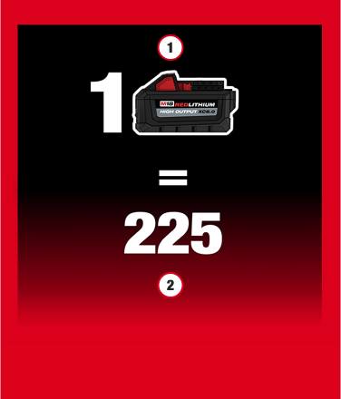 M125 Router M18 FUEL™ 12 Mm Router | Routers | Milwaukee Tool EU