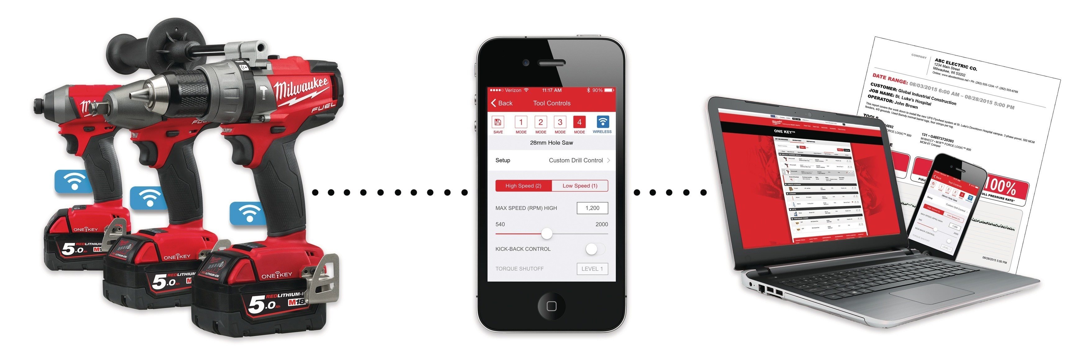 CO PŘEDSTAVUJE ONE-KEY™ VYTVOŘTE SI DIGITÁLNÍ PRACOVIŠTĚ