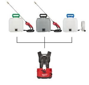 Milwaukee® Launches M18™ SWITCH TANK™ System – The Industry’s First Interchangeable Sprayer and Wate