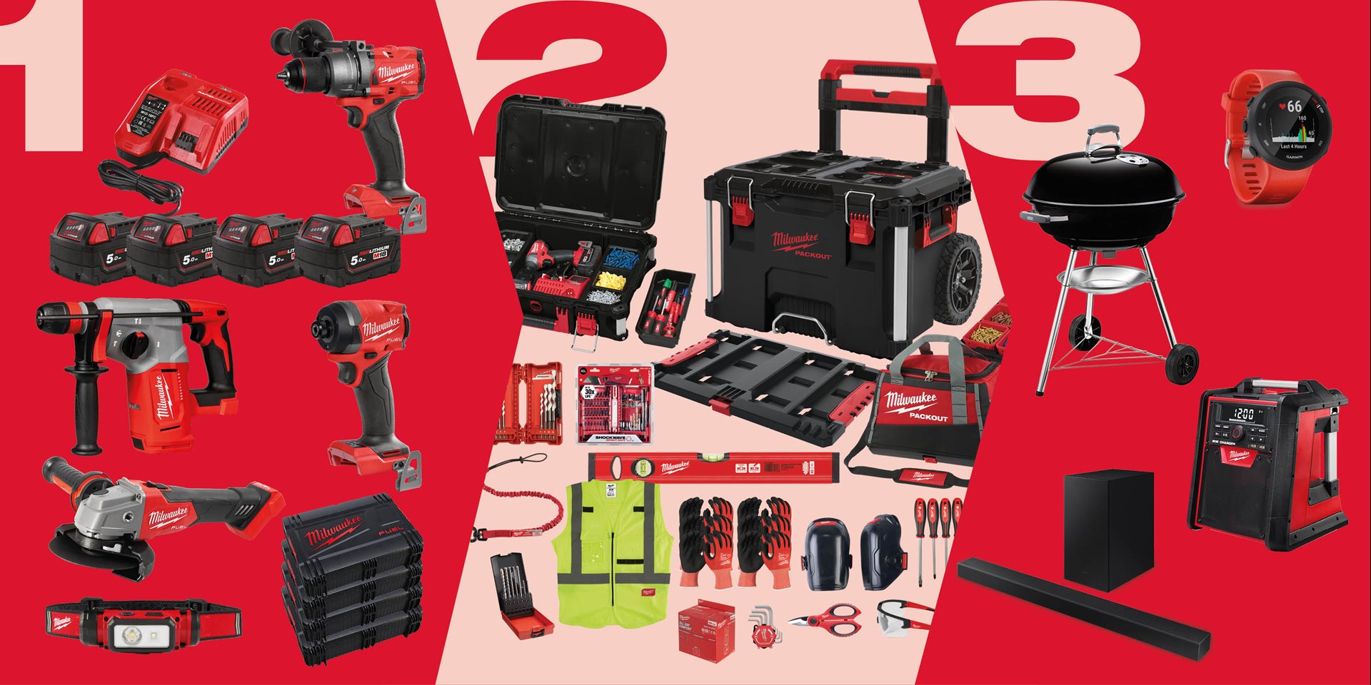 Milwaukee Tool Italy | Batteria, Filo, Utensili manuali, Accessori