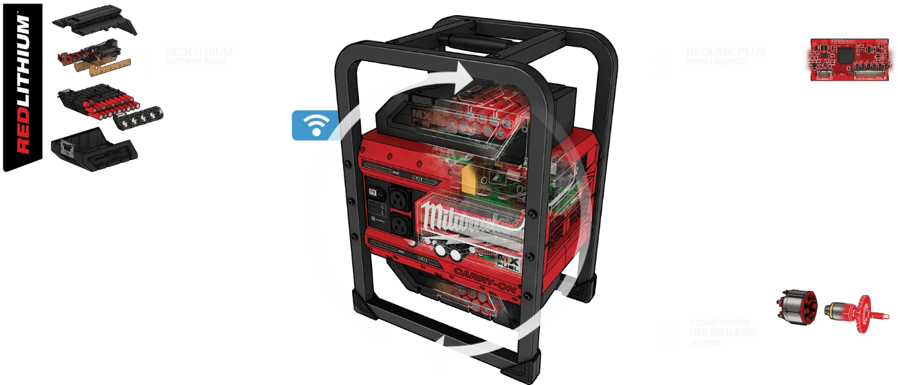 MXF PS | Milwaukee Tool FR