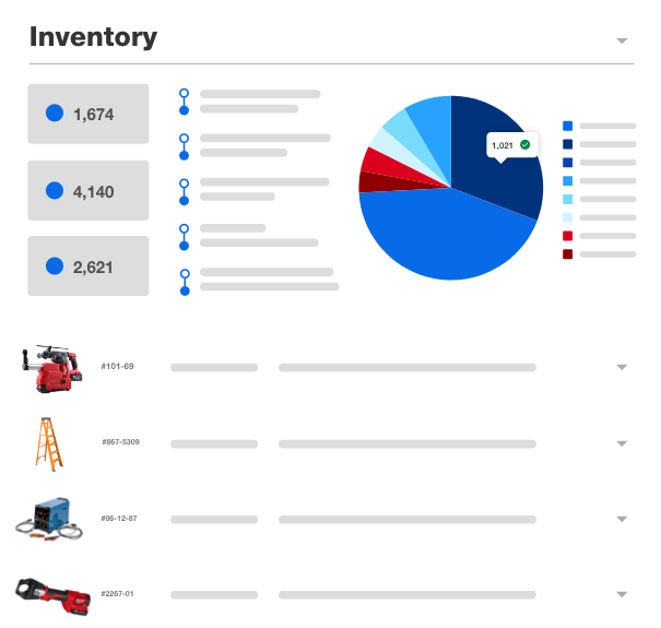 One-Key™ Digital Inventory | Anti Theft Tool Tracker | Milwaukee Tools UK