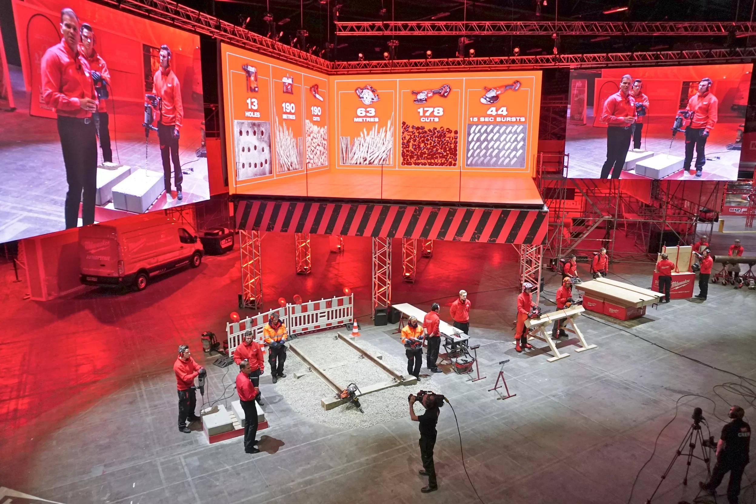 BIG RED Kontrakt 2024 Milwaukee Tools Sverige   YJurDPl 