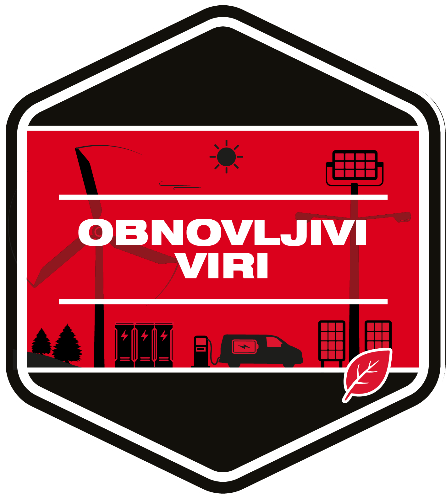 Obnovljivi viri