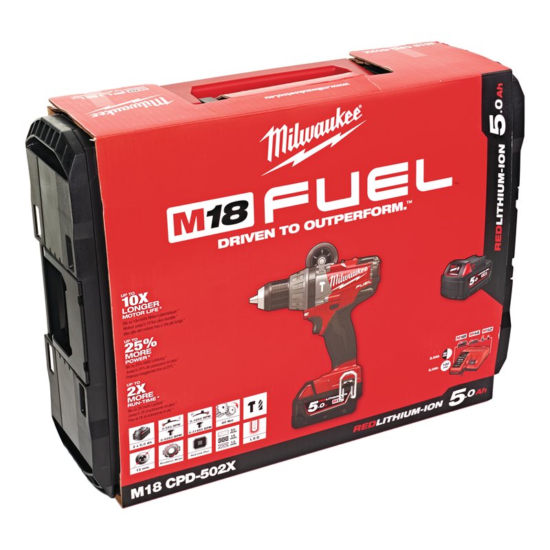 Milwaukee Plastový kufr ABS