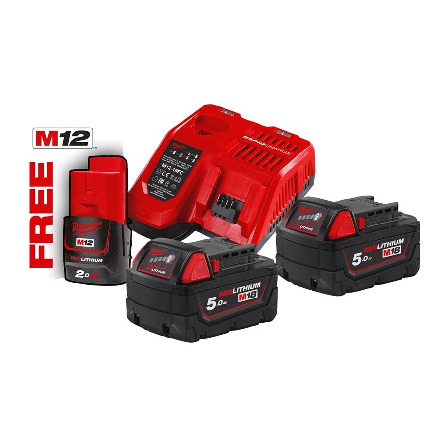 Milwaukee M18 NRG-502 pri delu